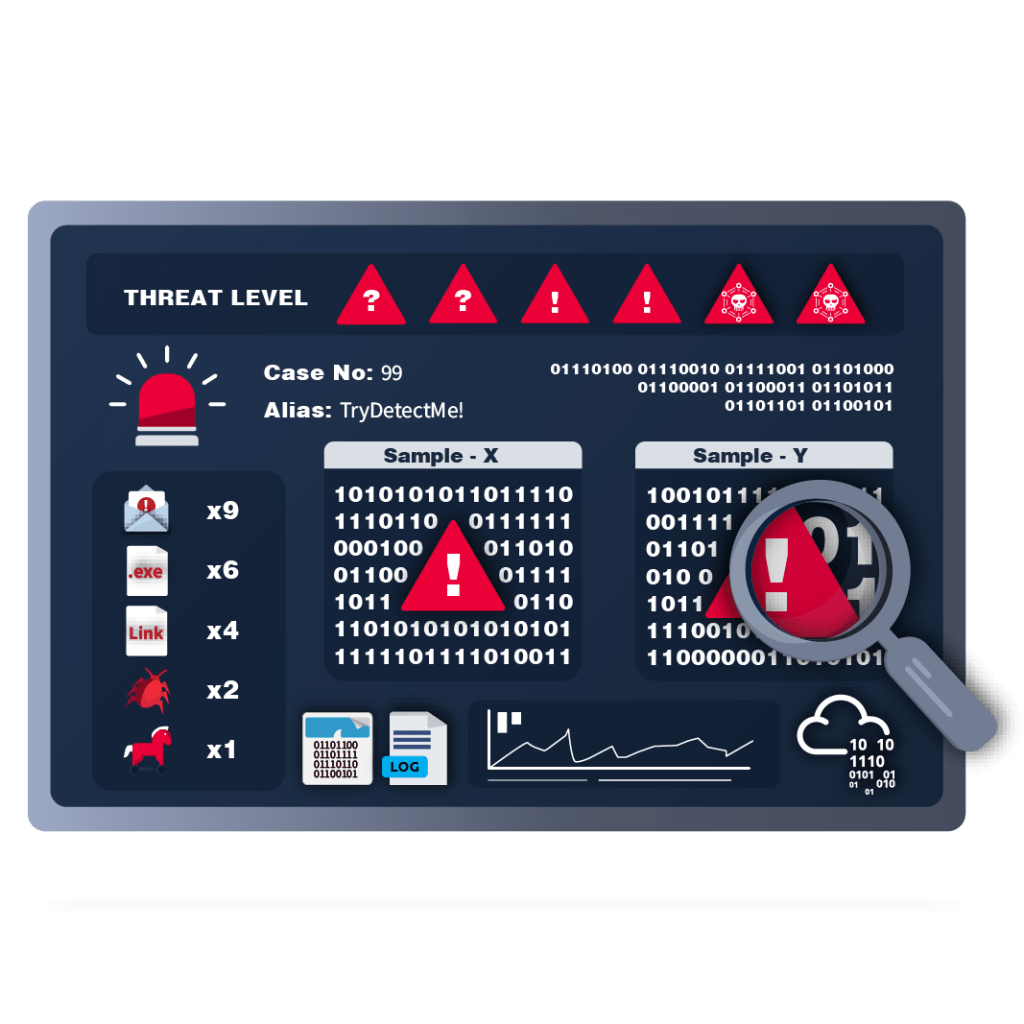 Traffic Analysis Essentials