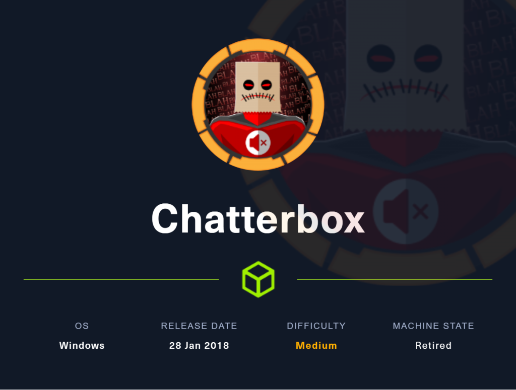 HTB : Chatterbox