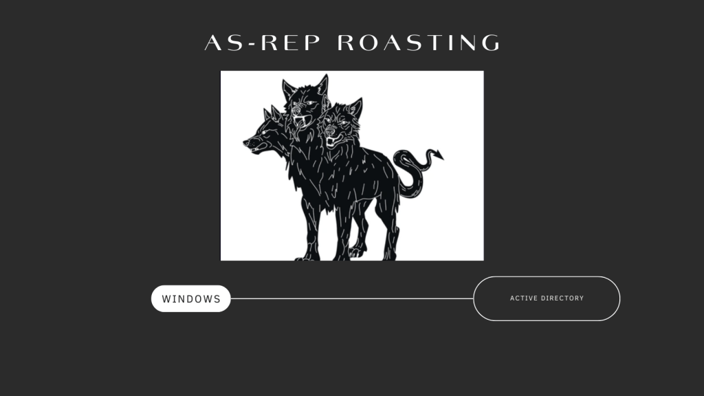 AS-REP Roasting in Active&nbsp;Directory